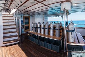 Tauchdeck M/Y Thunderbird